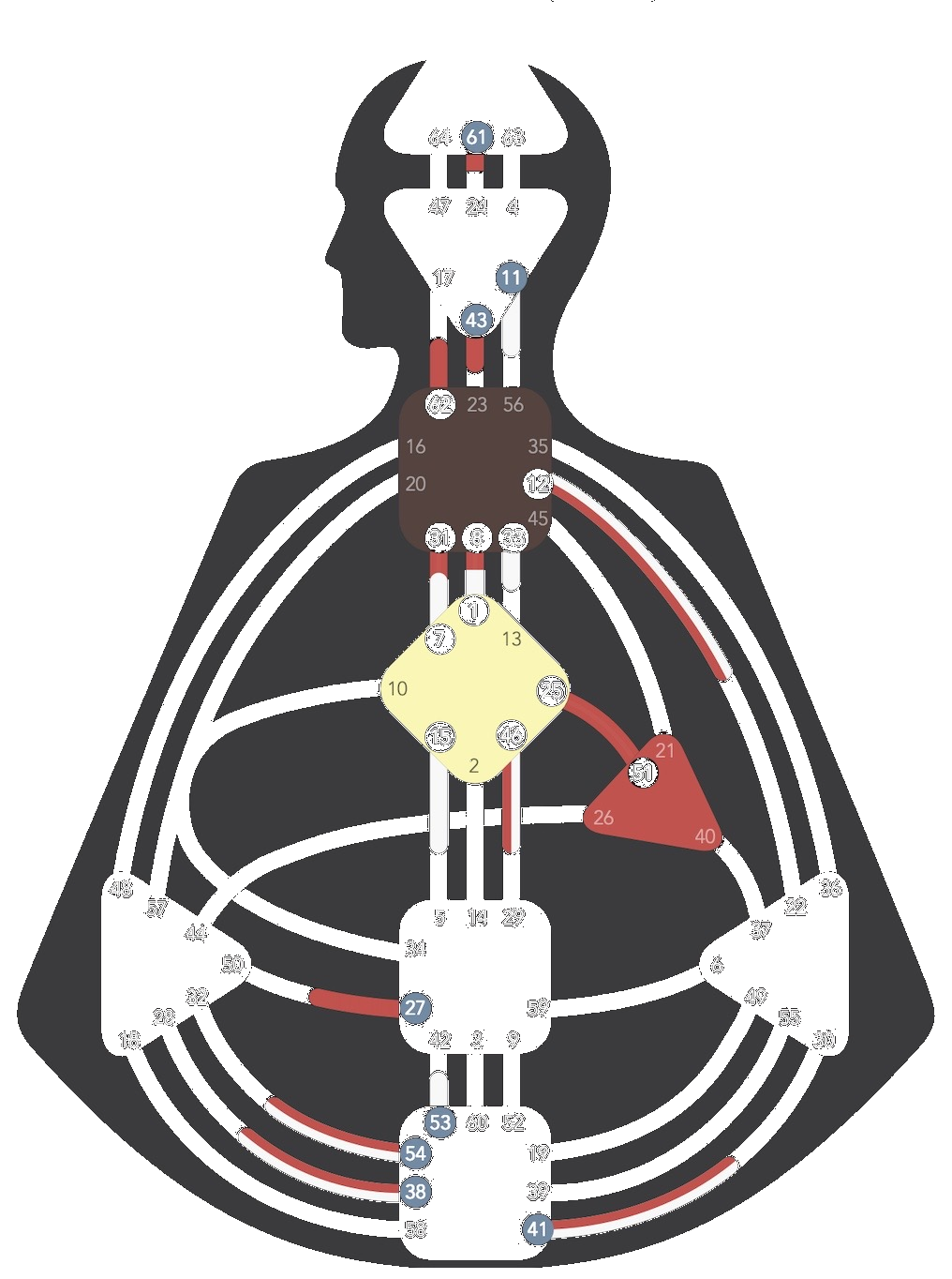 Human Design bodygraph for Jesse Fuller